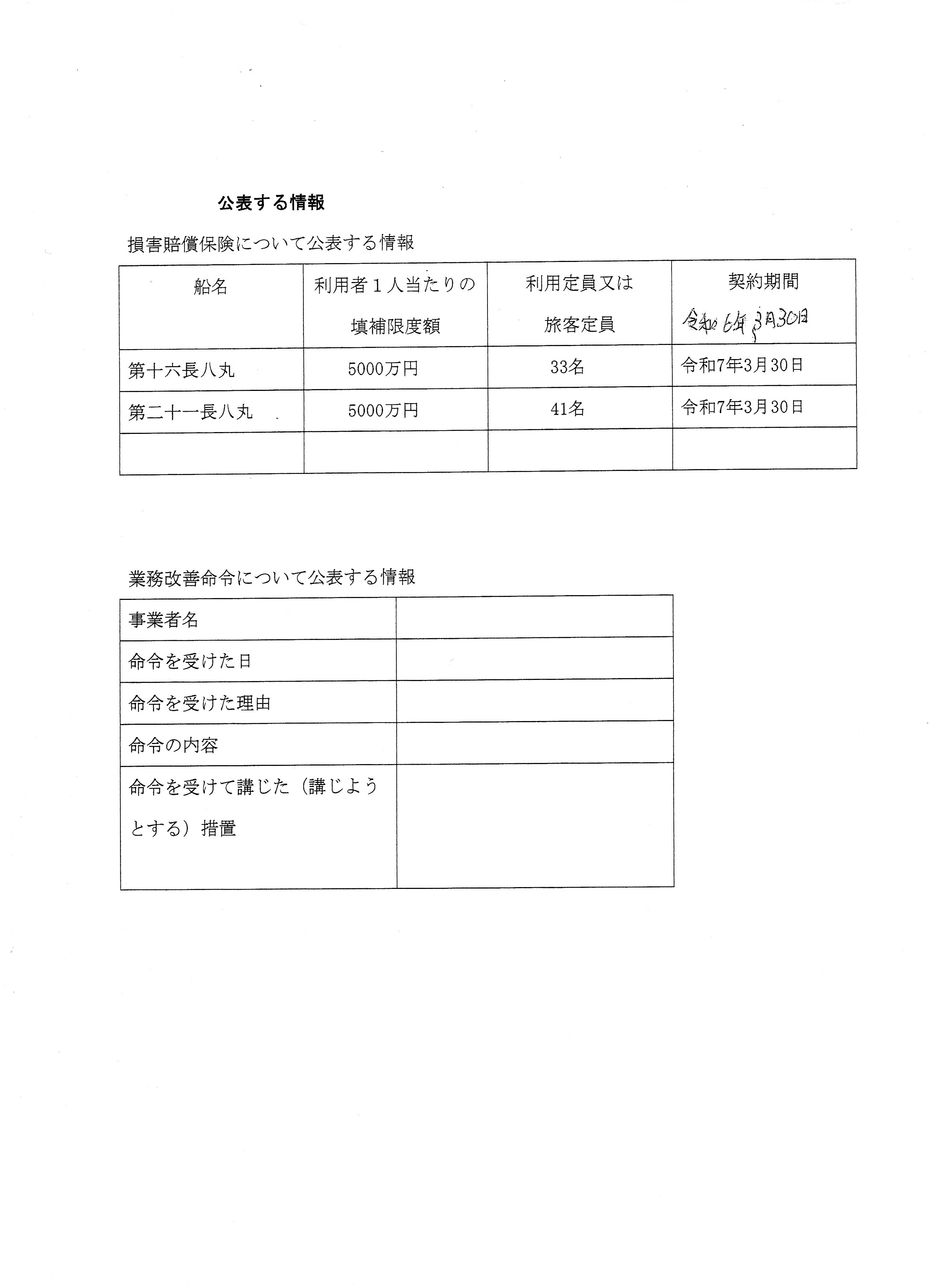 遊漁船業者登録票8