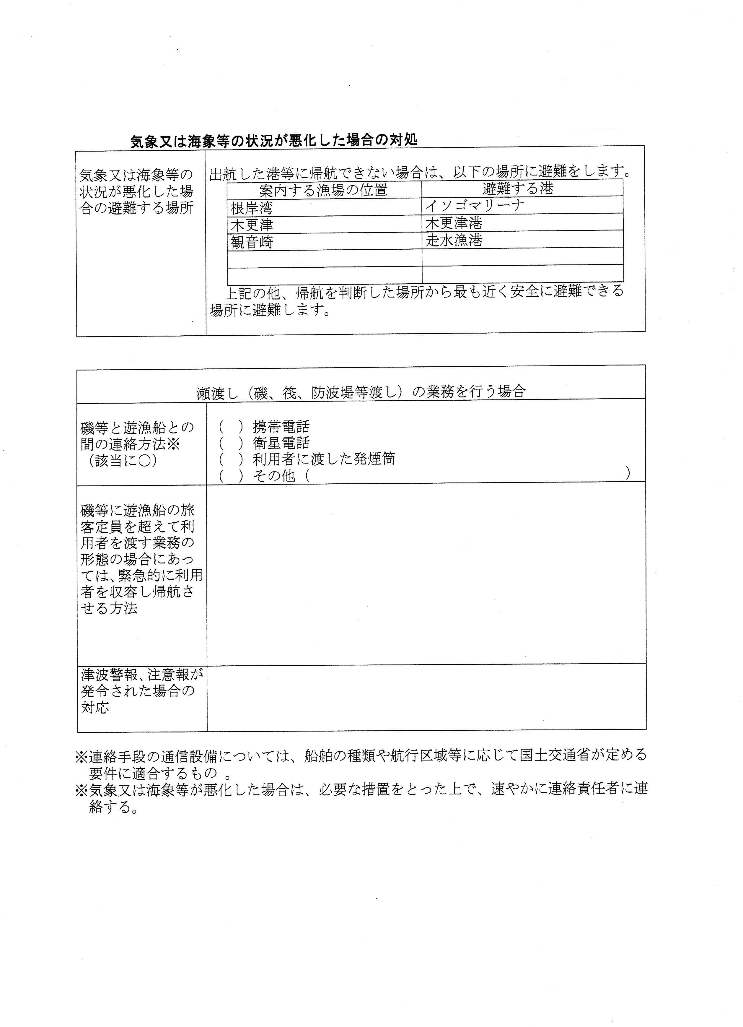 遊漁船業者登録票5