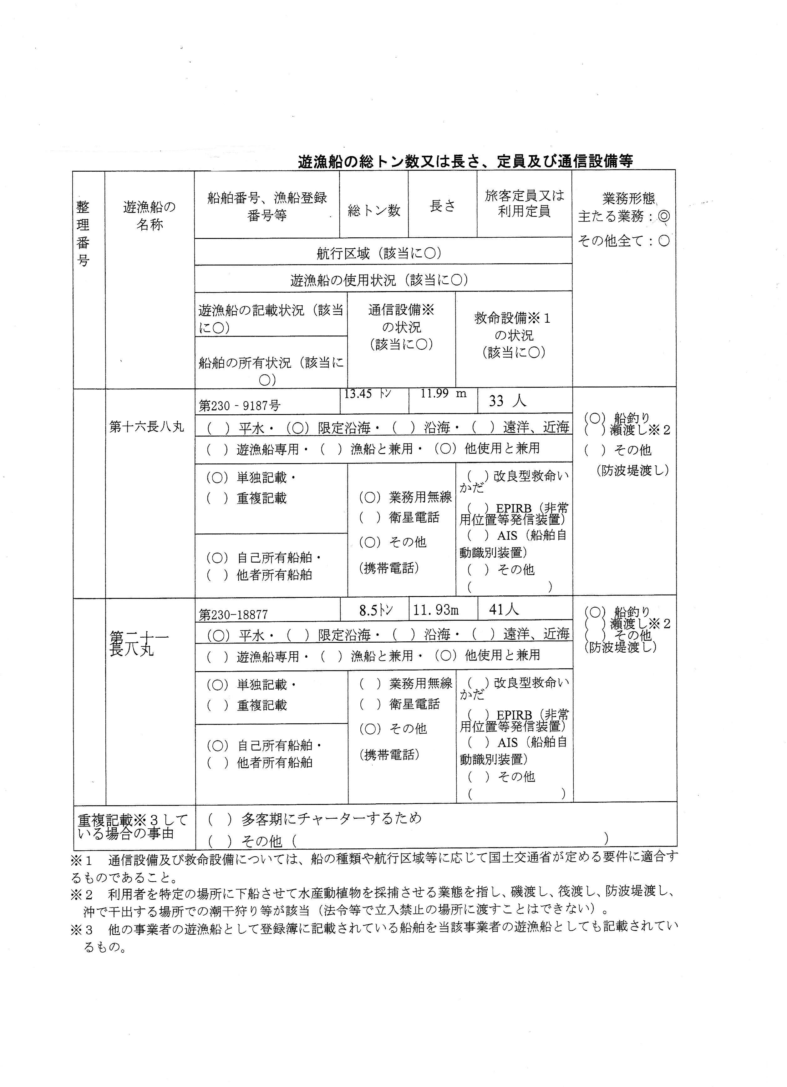 遊漁船業者登録票2