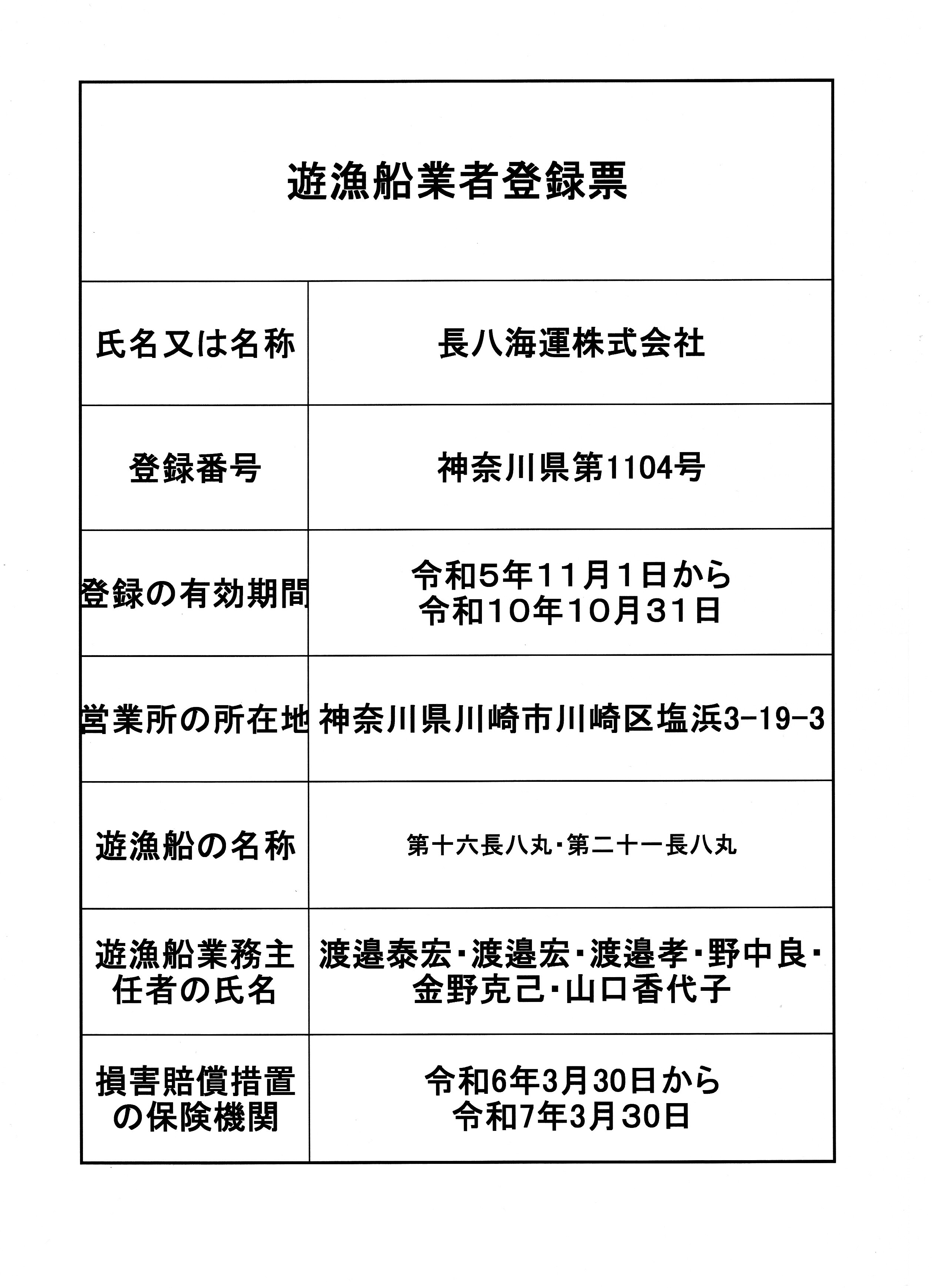 遊漁船業者登録票1